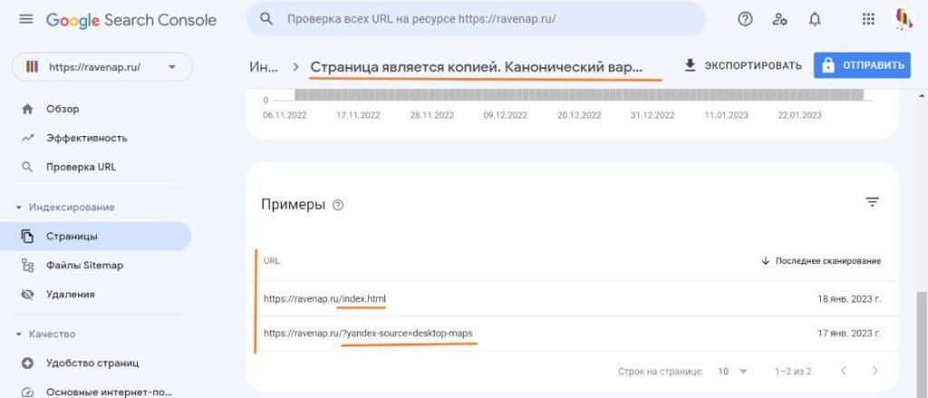 ошибка индексирования Google - дубль страницы