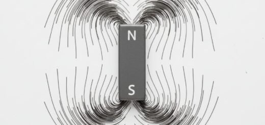 Магнетизм и Электричество